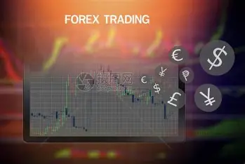 XM外汇杠杆比例实战快速提升技巧？