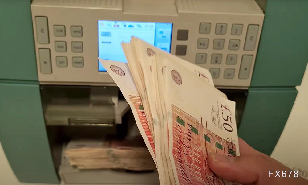 XM官网：英国地方选举不确定性压制英镑，欧元兑英镑在0.8620附近企稳震荡